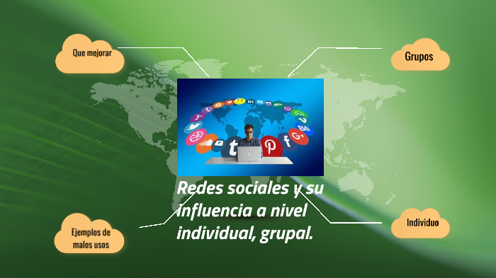 Emociones y Redes Sociales by juan alejandro gomez cifuentes on Prezi