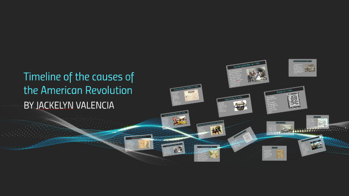 TImeline of the causes of the American Revolution by jackelyn valencia ...