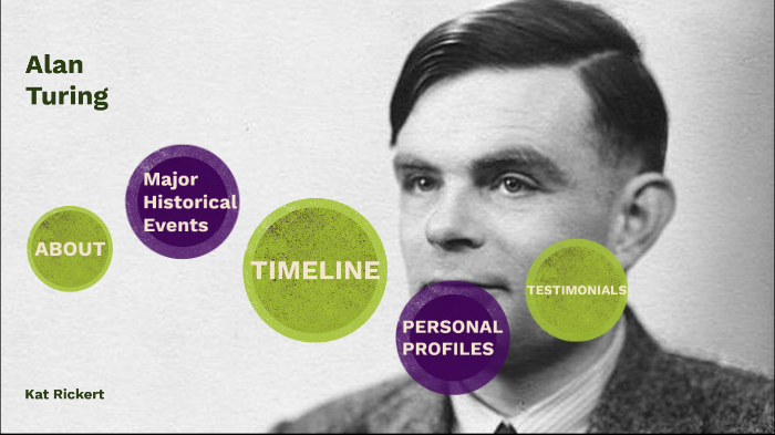 Alan Turing By Kat Rickert On Prezi 3157