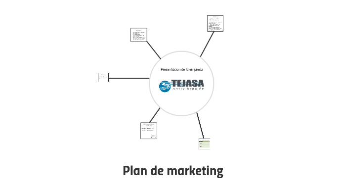Plan de marketing by Magdalena Dimitrova Paliyska on Prezi