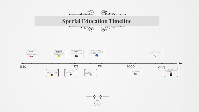 Timeline of Special Education by Michaela Noblet on Prezi