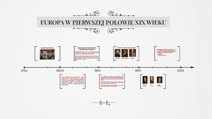 EUROPA W PIERWSZEJ POŁOWIE XIX WIEKU by Ivami Ivami on Prezi