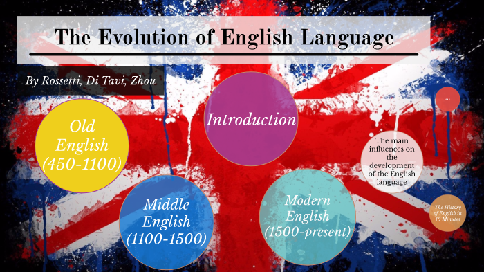 The Evolution of English Language by Jing Xiang Zhou on Prezi