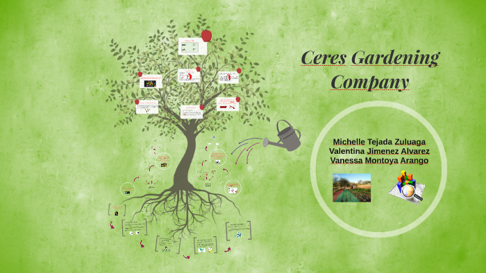 ceres gardening company case study upgrad