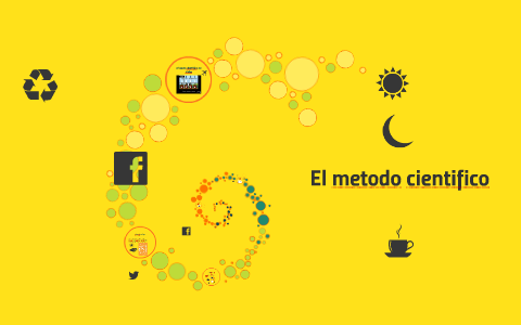 El Metodo cientifico by Andres Pelaez on Prezi