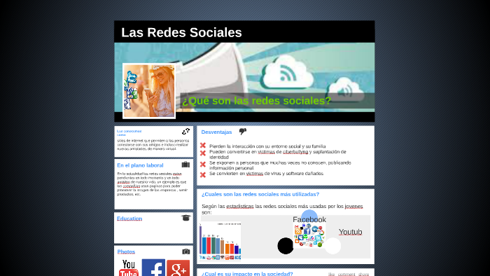 ¿Qué son las redes sociales? by fernando daniel Llerena Alarcon on Prezi
