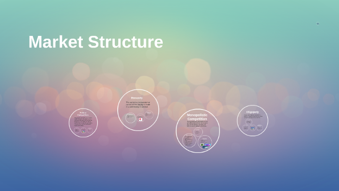 Market Structure by Emily Audsley on Prezi