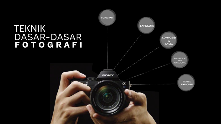 Menjelajahi Dunia Fotografi: Panduan Lengkap Teknik Dasar untuk Pemula