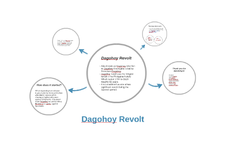 Dagohoy Revolt by Seo young Jang on Prezi