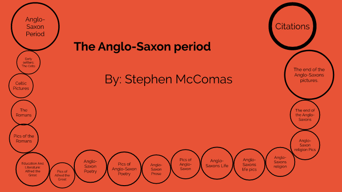 The Anglo-Saxons Period By Stephen McComas On Prezi