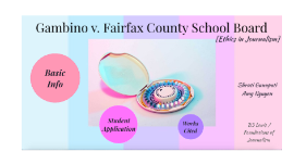 A Short Course In fairfax county school system