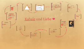 Kabale Und Liebe By Paula Berning