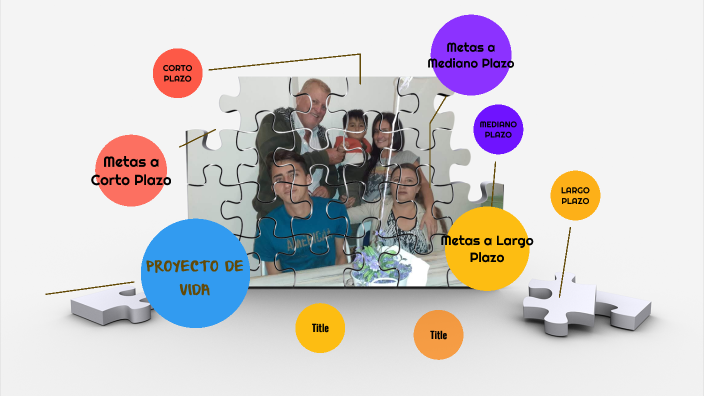 PROYECTO DE VIDA by Johan Perez on Prezi
