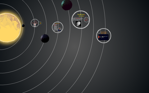 hipotesis Planetesimal by Yolbery Ruiz on Prezi