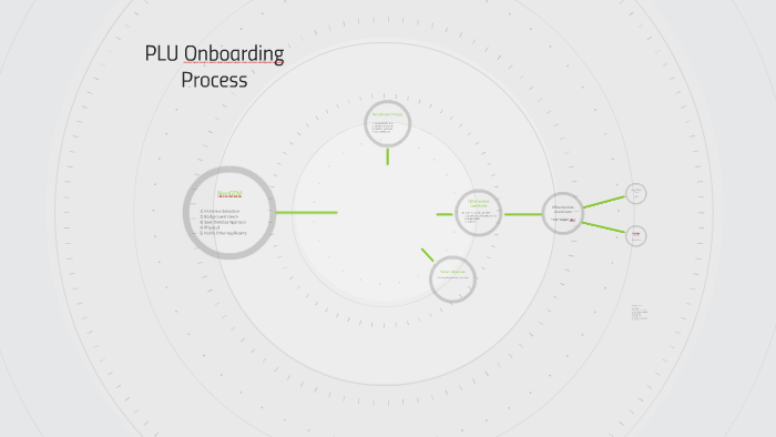 PLU Onboarding Process by Donna Walbert