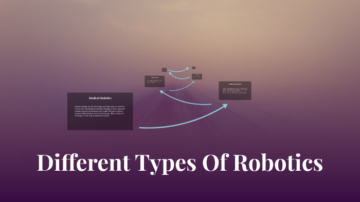 Different Types Of Robotics by said elkadi on Prezi
