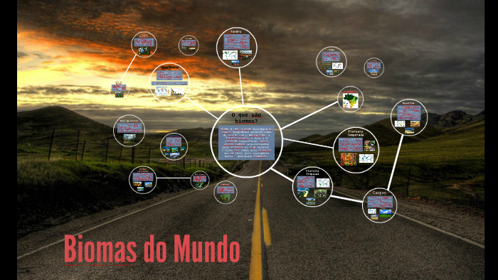 Biomas by Ricardo Oliveira on Prezi