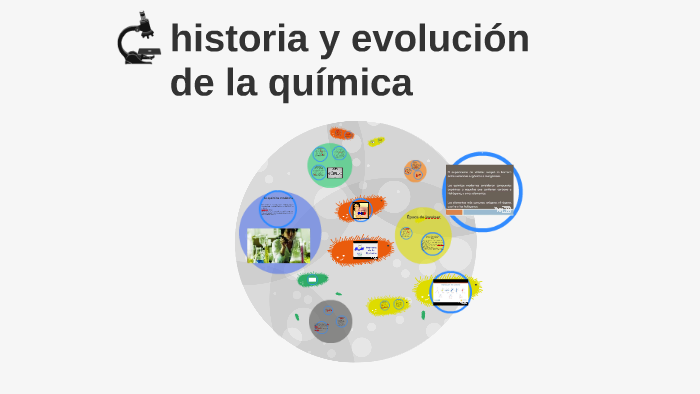 historia y evolucion de la quimica by paula barreto toro on Prezi