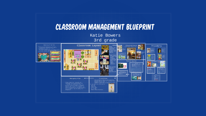 Classroom management Blueprint by Katie Bowers on Prezi