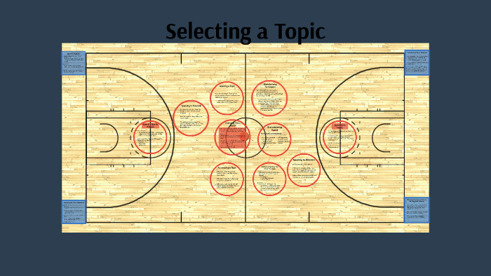Selecting a Topic by Rachel Stuart on Prezi