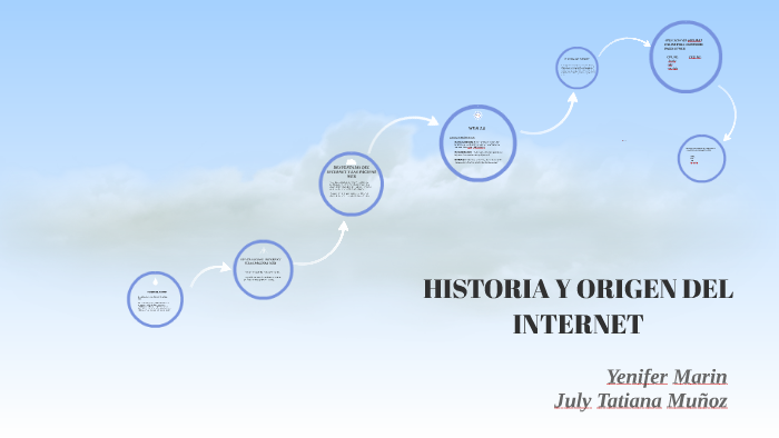 HISTORIA Y ORIGEN DEL INTERNET by July Muñoz on Prezi