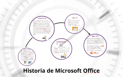 HISTORIA DE MICROSOFT OFFICE by on Prezi Next