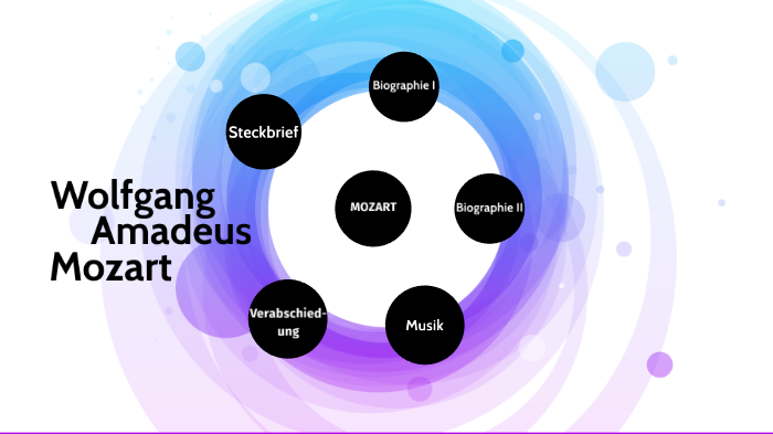 Mozart By Heribert Schnakenwurst On Prezi Next