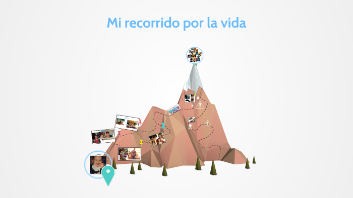MI recorrido por la vida by maria ignacia varas on Prezi