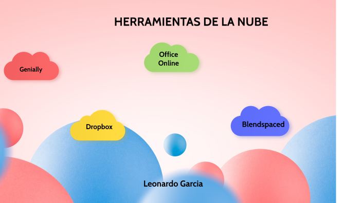 HERRAMIENTAS DE LA NUBE by Leonardo García on Prezi