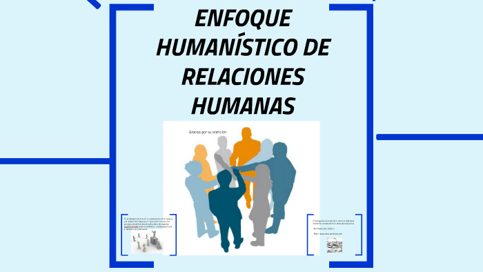 Definicin Relaciones Humanas 2965