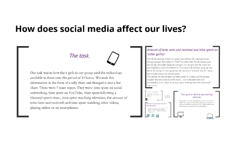 social media affect our lives essay