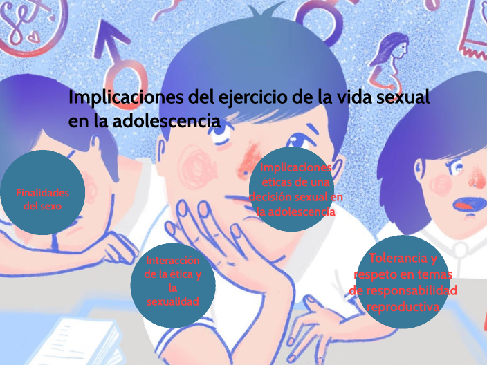 Implicaciones Del Ejercicio De Una Vida Sexual En La Adolescencia By Brenda Cabrera On Prezi 3647
