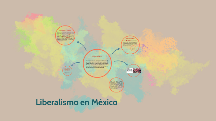 Liberalismo en México by Paqo Alcala on Prezi