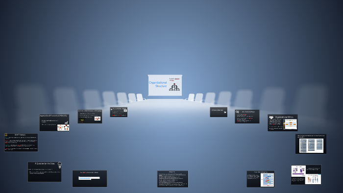 Organizational Structure by jem hw on Prezi