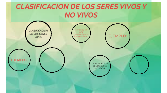 CLASIFICACION DE LOS SERES VIVOS Y NO VIVOS by HuesosGamer 10