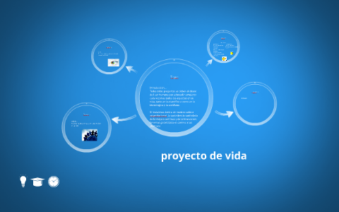 proyecto de vida by fabiana gutierrez on Prezi