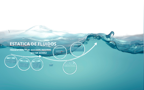 ESTATICA DE FLUIDOS by Oscar Gómez on Prezi