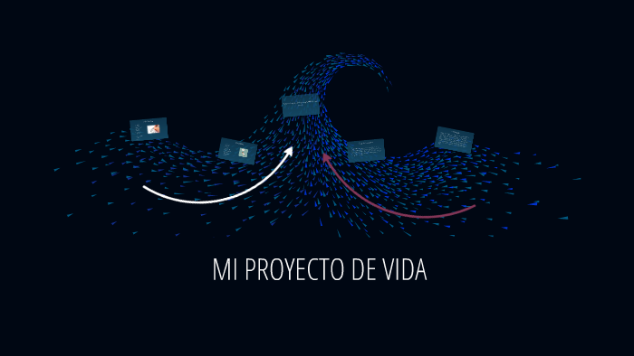 MI PROYECTO DE VIDA by Sofia Acevedo on Prezi