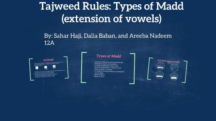 tajweed-rules-types-of-madd-extension-of-vowels-by-sahar-haji-on-prezi