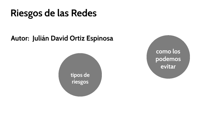 riesgos de las redes by Julian David Ortiz Espinosa on Prezi