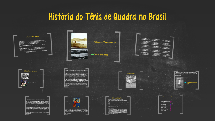 História do Tênis de Quadra no Brasil by Isabella Silva on Prezi