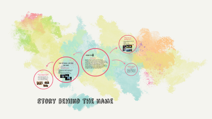 Story behind the name by on Prezi