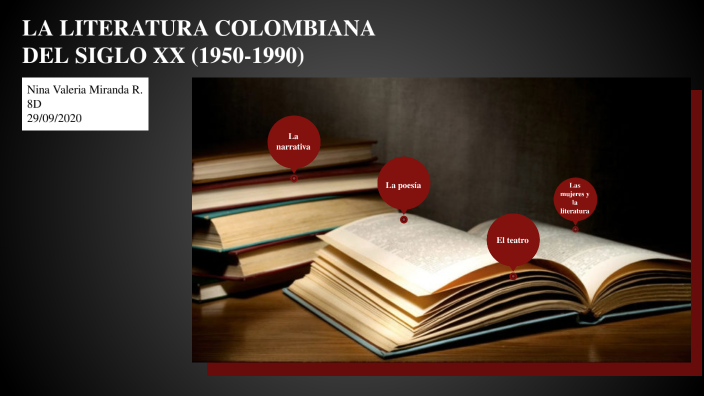 La Literatura Colombiana Del Siglo Xx 1950 1990 By Nina Valeria Miranda Rocha On Prezi 5265