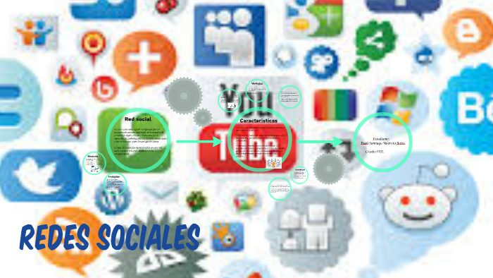 Redes sociales by Santiago Valencia on Prezi