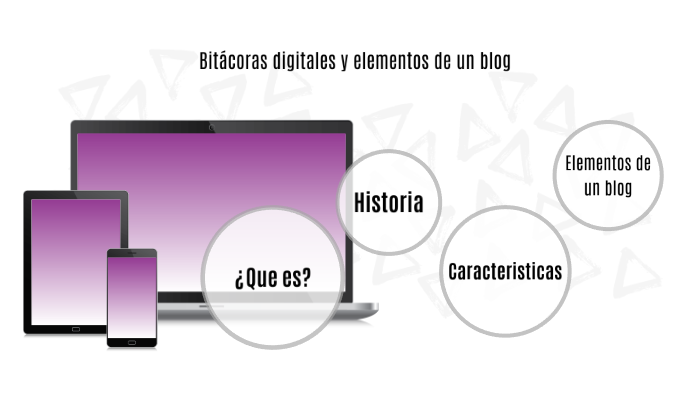 Bitácoras digitales y elementos de un blog by Brayan David Ayala ...