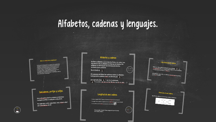 Alfabetos, Cadenas Y Lenguajes. By Laura Figueroa On Prezi