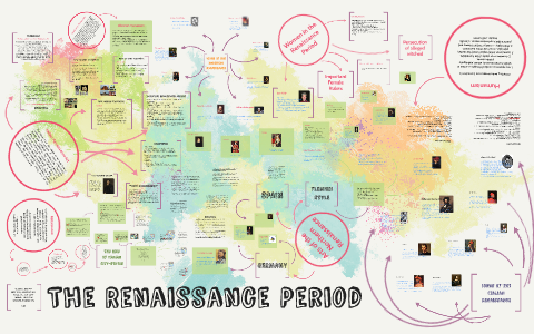 Featured image of post Renaissance Dates Beginning And End Get an answer for when did the renaissance begin and find homework help for other the renaissance questions at enotes