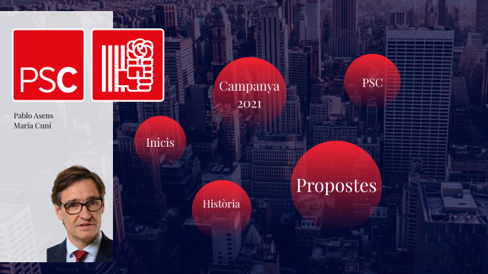 PSC by Maria Cuní on Prezi