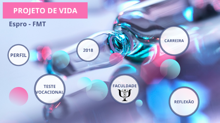 projeto de Vida by Ana Gabriele on Prezi