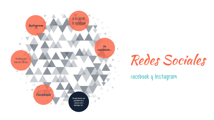 Redes Sociales by Desiree Hernandez on Prezi